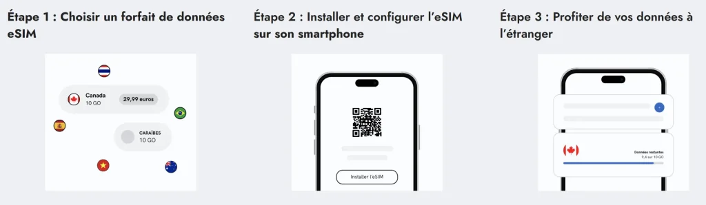 comment installer une e-sim meilleure e sim
